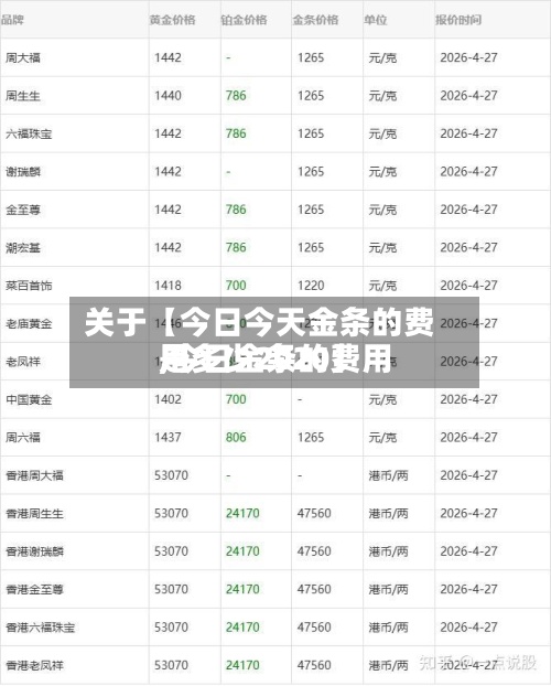 关于【今日今天金条的费用,今日金条的费用是多少2020】-第3张图片