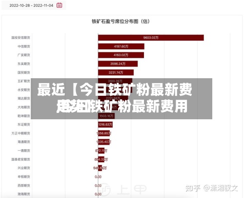 最近【今日铁矿粉最新费用,今日铁矿粉最新费用走势】