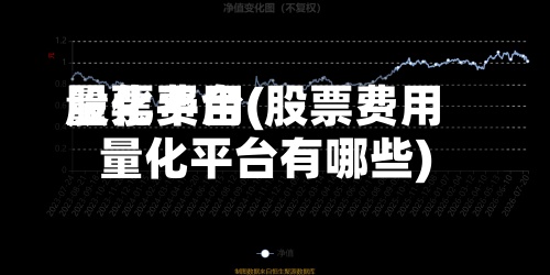 股票费用量化平台(股票费用量化平台有哪些)