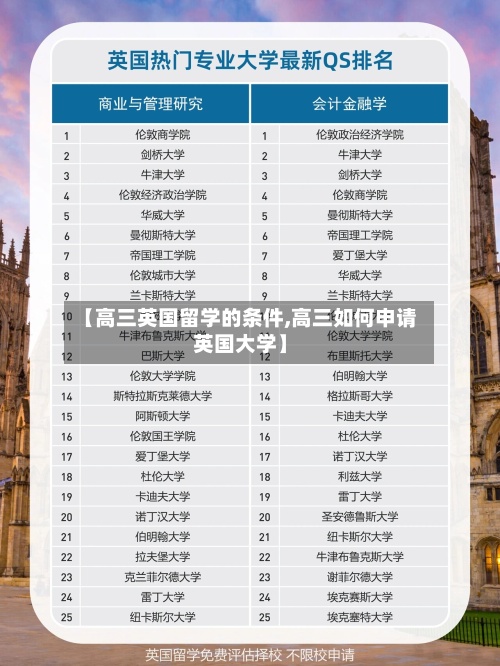【高三英国留学的条件,高三如何申请英国大学】-第2张图片