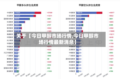 关于【今日甲醇市场行情,今日甲醇市场行情最新消息】-第2张图片