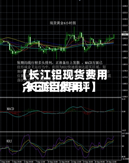 【长江铝现货费用,长江铝费用今日铝价早评】