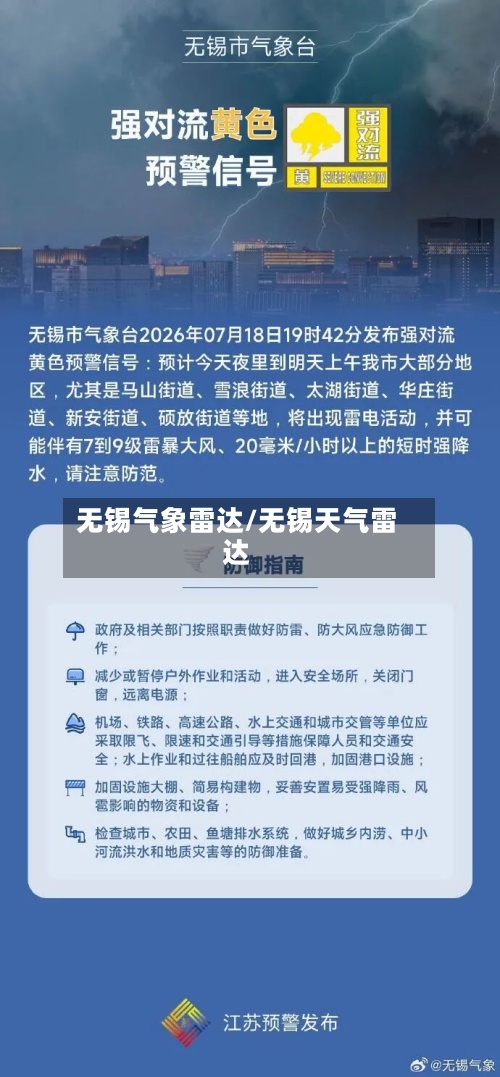 无锡气象雷达/无锡天气雷达-第2张图片