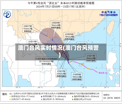 澳门台风实时情况(澳门台风预警)-第3张图片