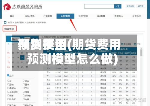期货费用预测模型(期货费用预测模型怎么做)