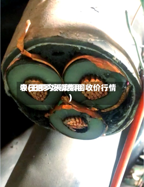 今日汨罗废铜费用表(汨罗今天废铜回收价行情)