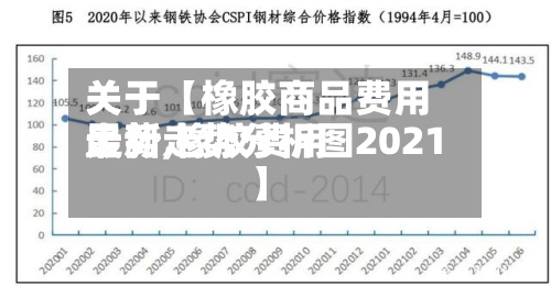 关于【橡胶商品费用走势,橡胶费用最新走势分析图2021】-第2张图片
