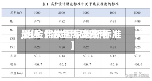 最近【冶金焦碳费用
,冶金焦炭国家最新标准】-第2张图片