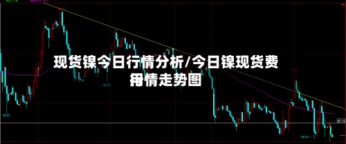 现货镍今日行情分析/今日镍现货费用行情走势图