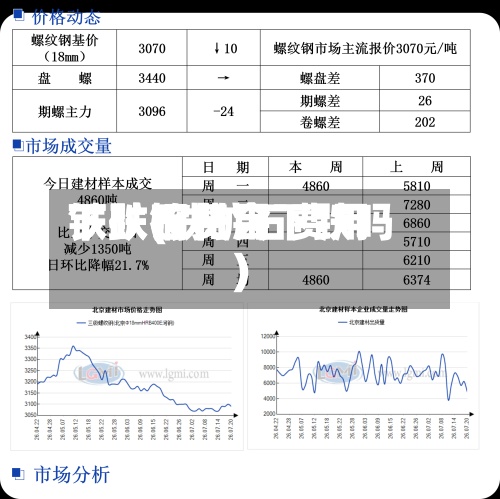 铁矿石费用下跌(铁矿石费用下跌钢材会下跌吗)-第3张图片