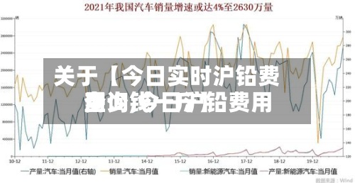 关于【今日实时沪铅费用查询,今日沪铅费用多少钱一斤】-第3张图片