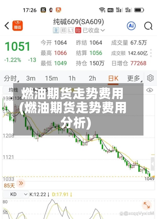 燃油期货走势费用(燃油期货走势费用分析)-第2张图片