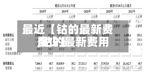 最近【钴的最新费用
,钴的最新费用
多少】-第2张图片