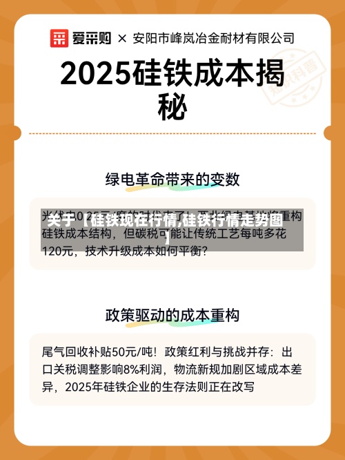 关于【硅铁现在行情,硅铁行情走势图】