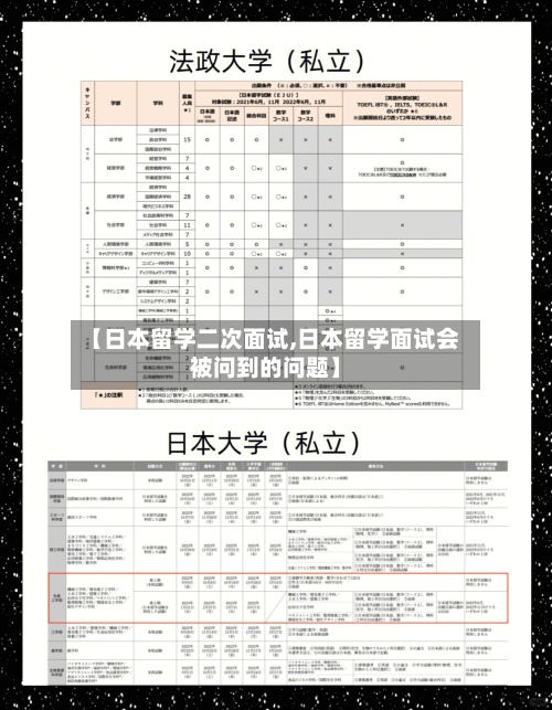 【日本留学二次面试,日本留学面试会被问到的问题】
