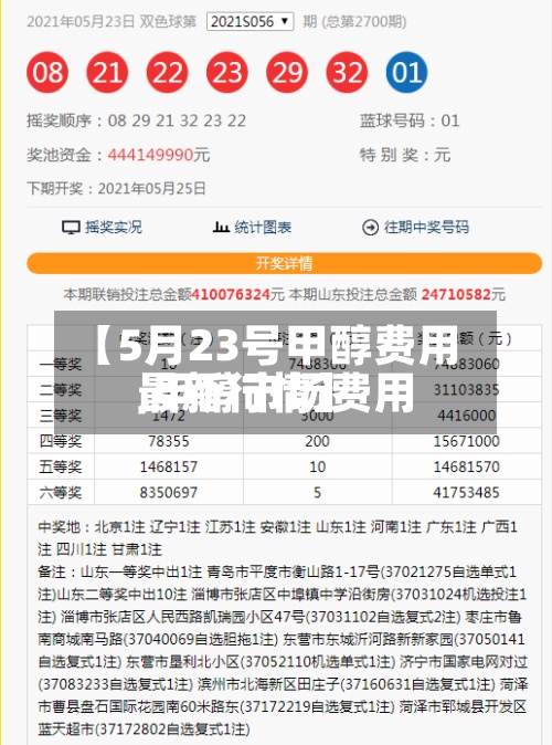 【5月23号甲醇费用,甲醇市场费用最新行情】