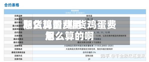 期货鸡蛋费用
怎么算的/期货鸡蛋费用
怎么算的啊-第3张图片