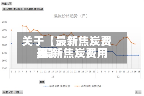 关于【最新焦炭费用
,最新焦炭费用
表】-第3张图片