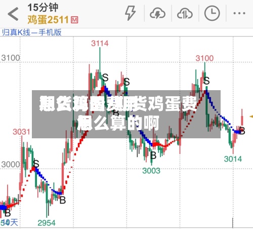 期货鸡蛋费用
怎么算的/期货鸡蛋费用
怎么算的啊-第2张图片