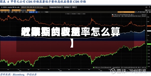 近来
【期货的费用
收敛期货收益率怎么算】-第2张图片
