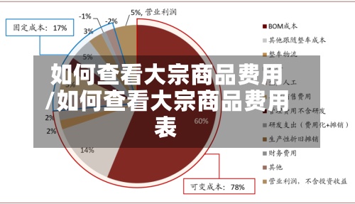 如何查看大宗商品费用
/如何查看大宗商品费用
表-第3张图片