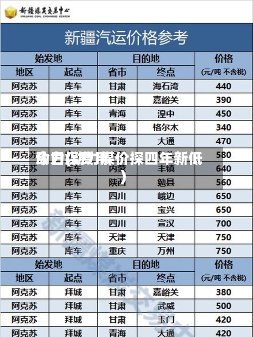 动力煤费用
今日(动力煤价探四年新低)-第2张图片
