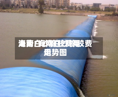 海南白沙橡胶费用走势/海南白沙橡胶费用走势图-第3张图片