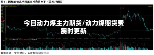 今日动力煤主力期货/动力煤期货费用实时更新-第2张图片