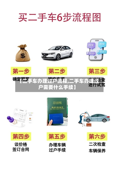 【二手车办理过户流程,二手车办理过户需要什么手续】-第3张图片