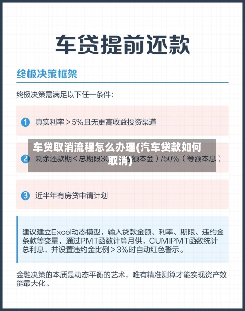 车贷取消流程怎么办理(汽车贷款如何取消)-第2张图片