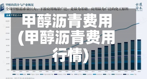 甲醇沥青费用
(甲醇沥青费用
行情)-第2张图片