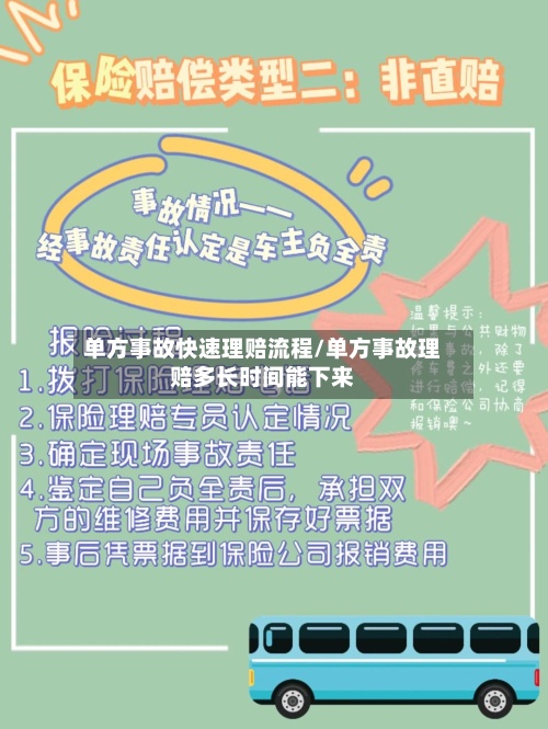 单方事故快速理赔流程/单方事故理赔多长时间能下来