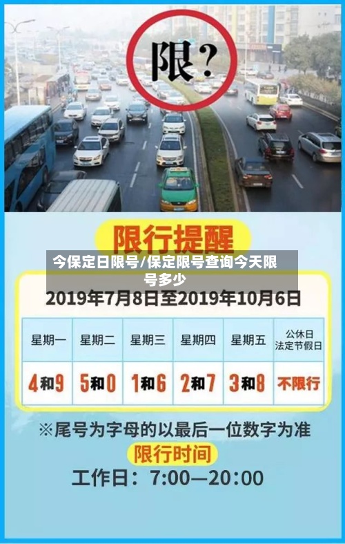 今保定日限号/保定限号查询今天限号多少