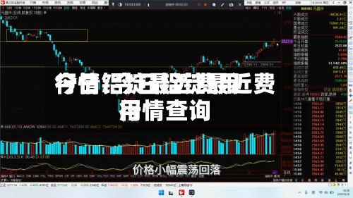 今日铝锭最近费用行情/今日铝锭最近费用行情查询
