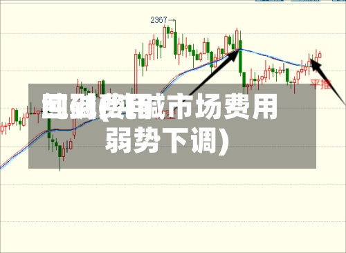 纯碱费用回到(纯碱市场费用弱势下调)-第2张图片
