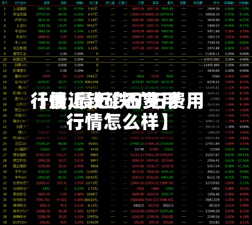 【最近铁矿石费用行情,最近铁矿石费用行情怎么样】-第2张图片