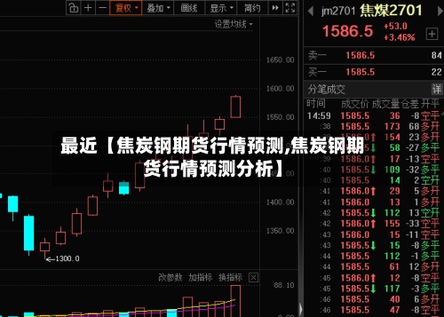 最近【焦炭钢期货行情预测,焦炭钢期货行情预测分析】-第2张图片
