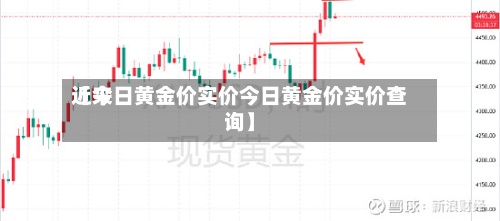 近来【今日黄金价实价今日黄金价实价查询】-第3张图片