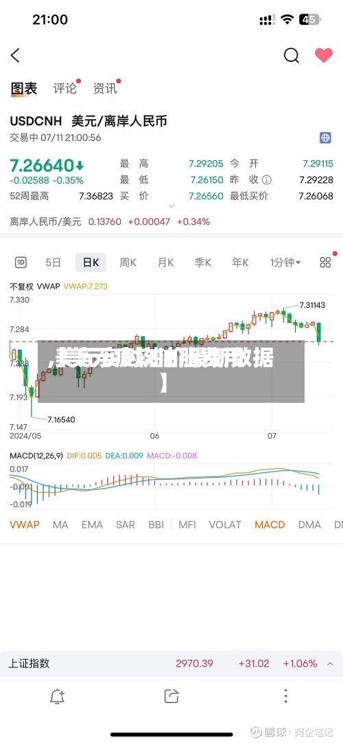 【美元疲软油脂费用,美元实时油价最新数据】-第2张图片