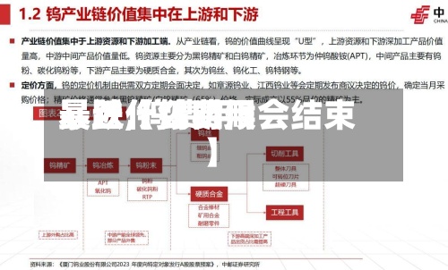 最近【钨费用暴跌,钨费用暴跌什么时候会结束】