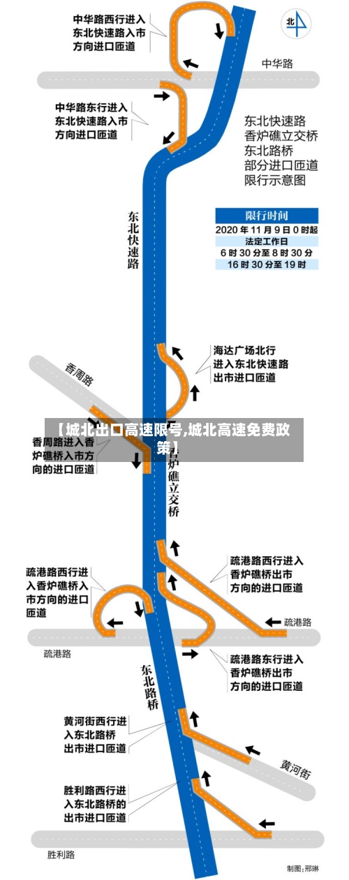 【城北出口高速限号,城北高速免费政策】-第2张图片