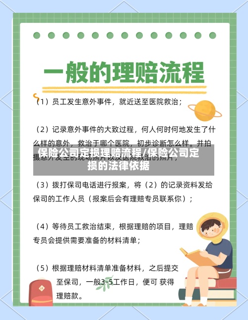 保险公司定损理赔流程/保险公司定损的法律依据-第2张图片
