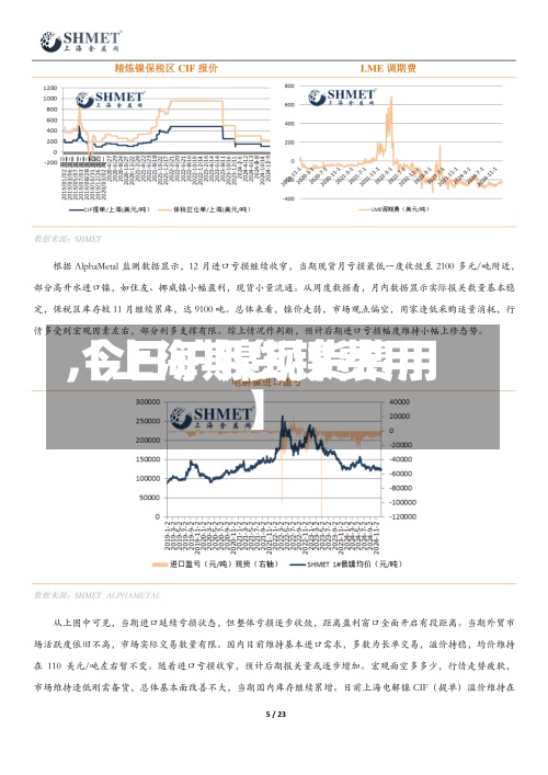 【上海期货镍费用
,今日沪镍现货费用
】-第2张图片