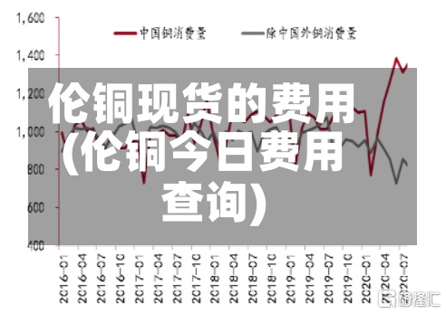 伦铜现货的费用(伦铜今日费用查询)-第2张图片