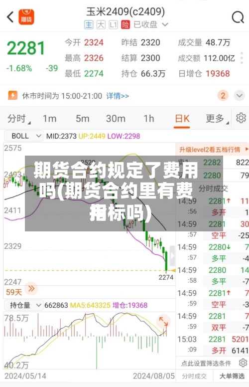 期货合约规定了费用吗(期货合约里有费用指标吗)-第2张图片