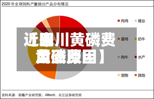 近来【四川黄磷费用黄磷费用上涨原因】-第2张图片