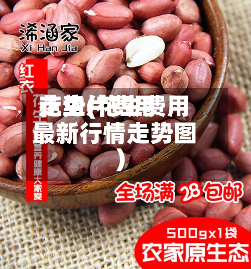 花生片费用走势(花生费用最新行情走势图)-第3张图片
