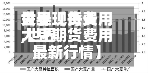 关于【每天世界大豆现货费用,世界大豆期货费用最新行情】-第3张图片