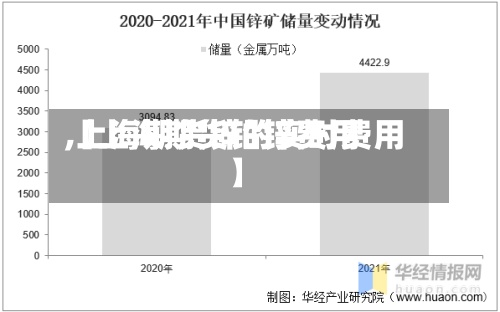 【上海期货铅锌费用
,上海期货锌的实时费用
】-第3张图片