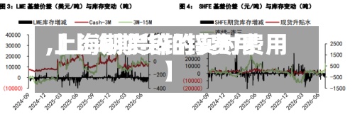 【上海期货铅锌费用
,上海期货锌的实时费用
】-第2张图片
